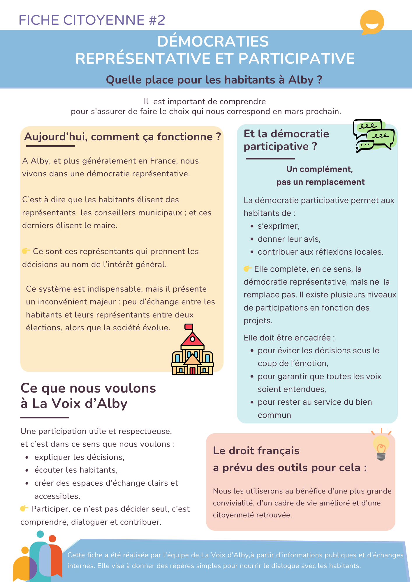 Fiche citoyenne #2 _ Démocraties