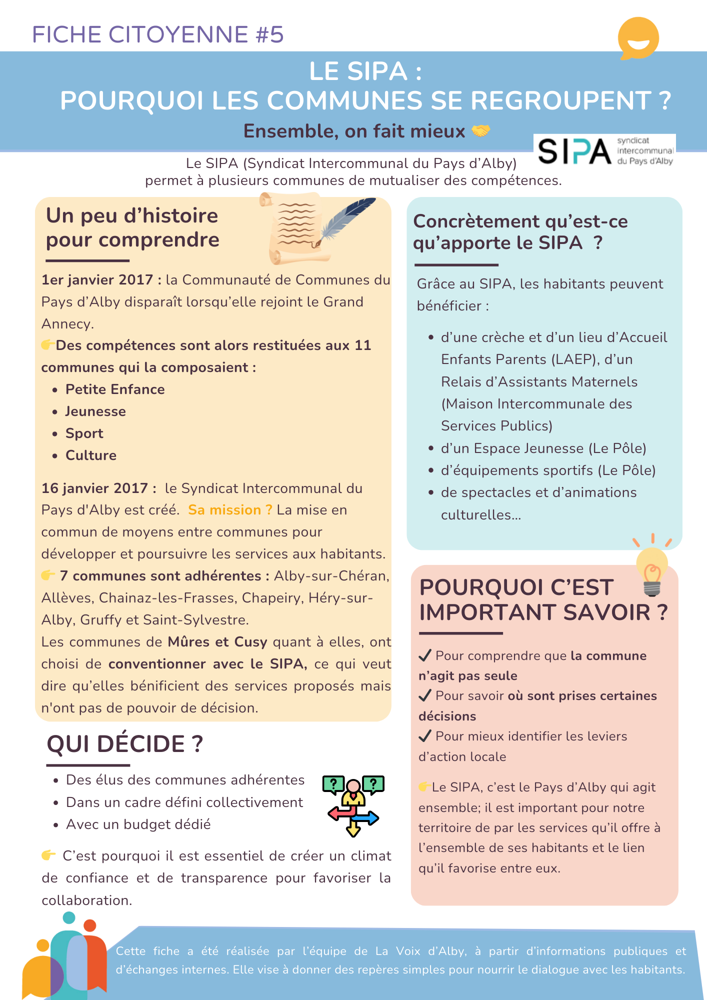 Fiche citoyenne #5 _ Le SIPA