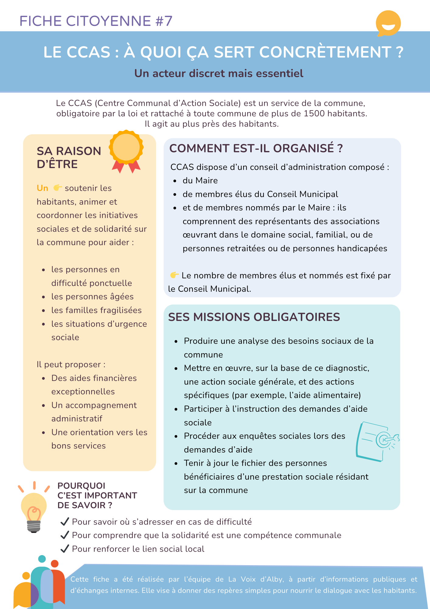 Fiche citoyenne #7 _ Le CCAS