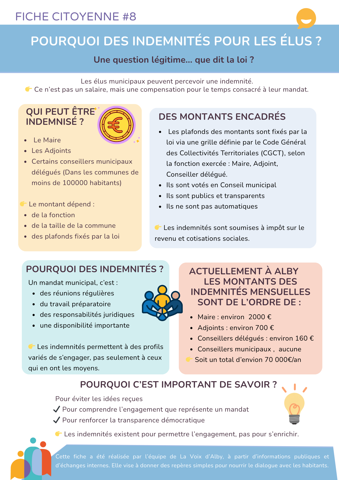 Fiche citoyenne #8 _ Les indémnités des élus